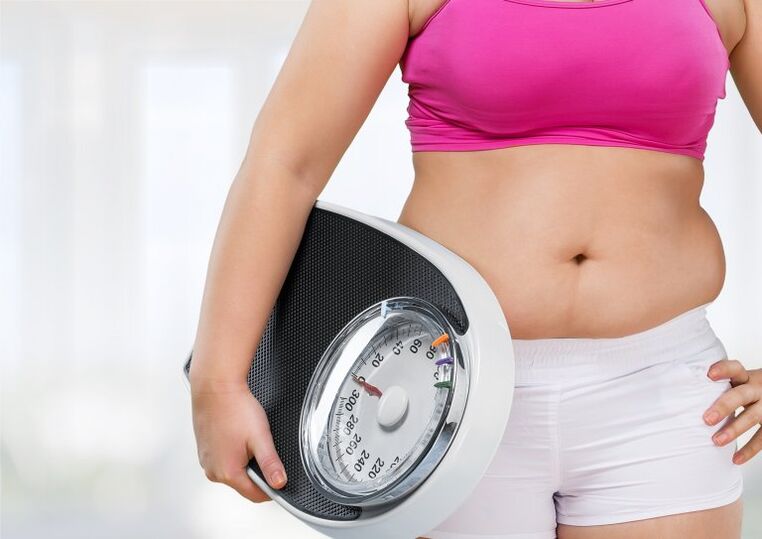 Obesidade con métodos de perda de peso