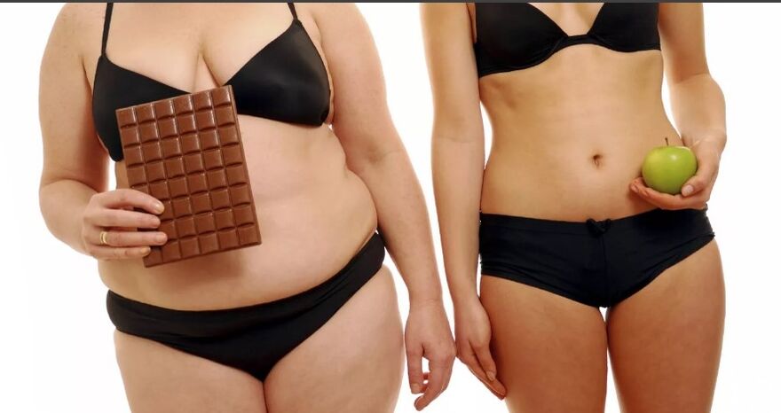 Regras de nutrición