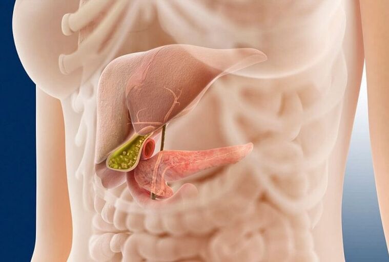 Que é a pancreatite