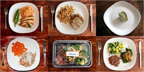 Normas básicas de nutrición